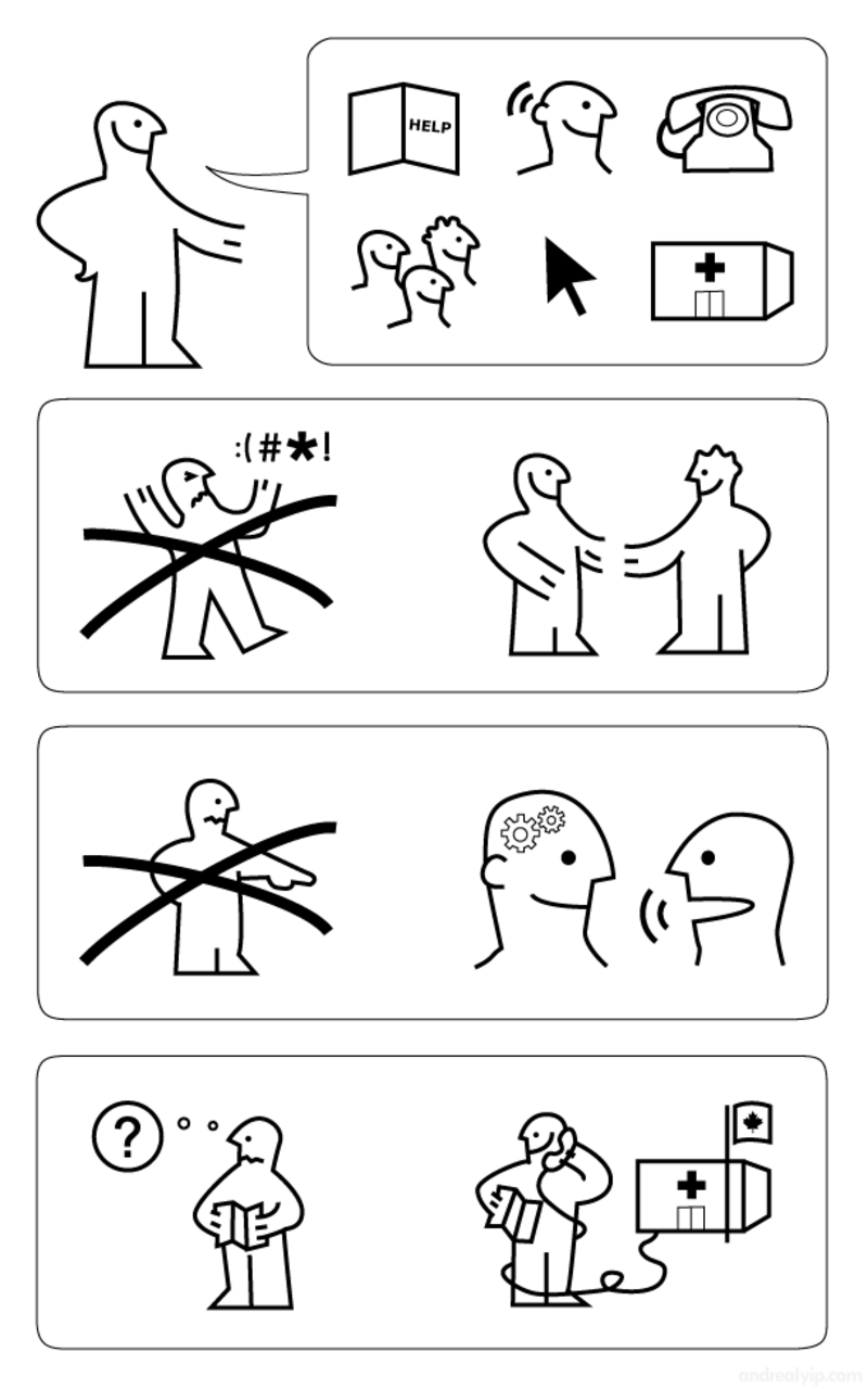 Second page of the STÖDJA visual manual: IKEA-style panels showing responses to avoid when helping a person in distress