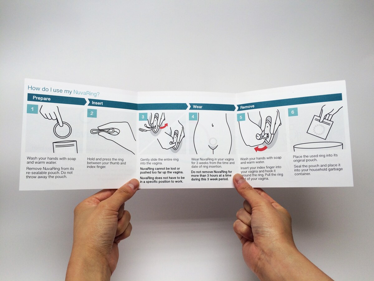 The full inside spread of the guide showing the Prepare, Insert, Wear and Remove stages